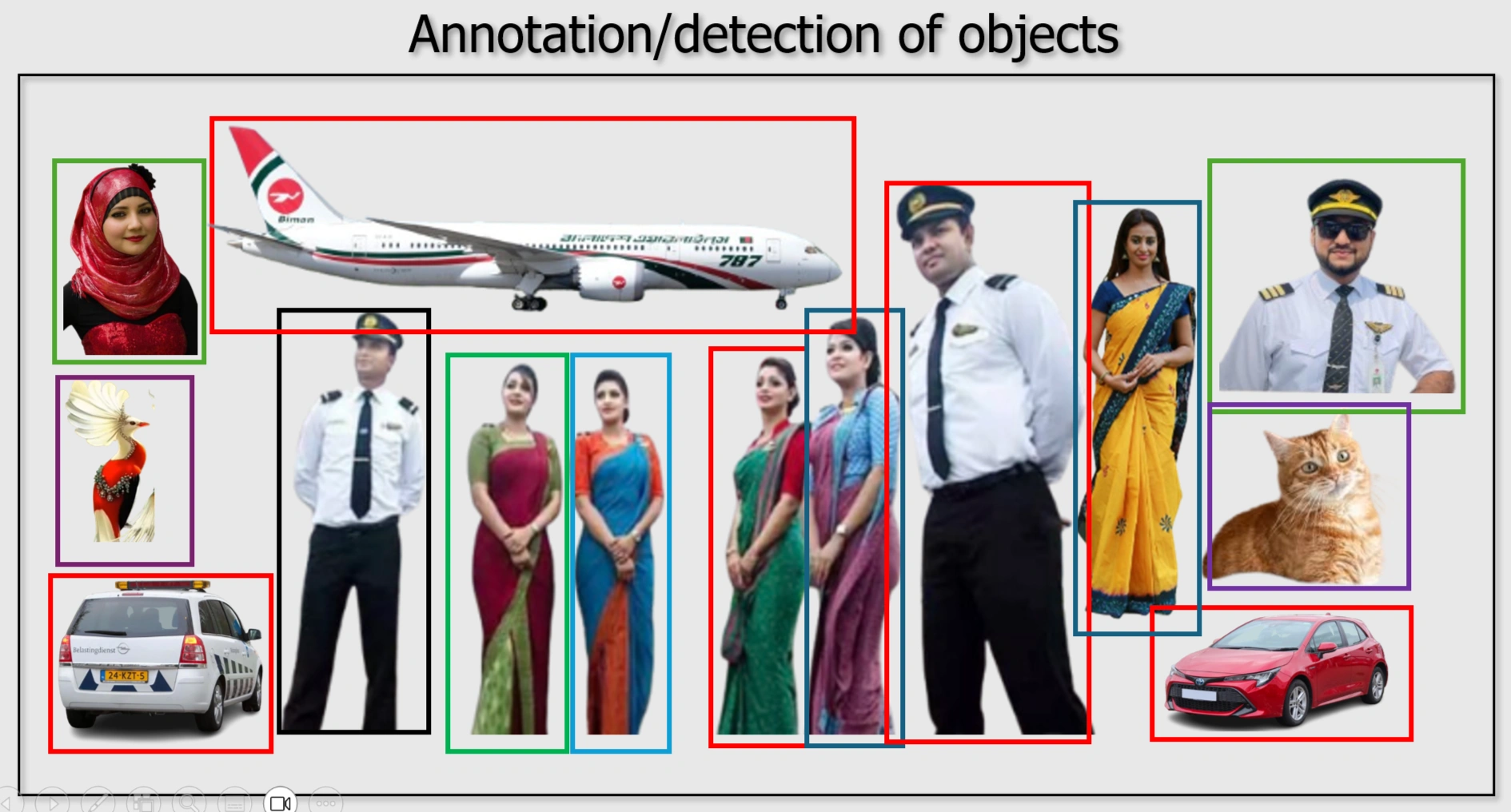Object detection